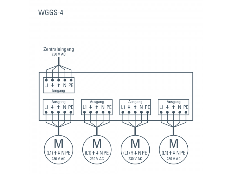 Elsner 203 Групповое реле управления WGGS-4, корпус IP54