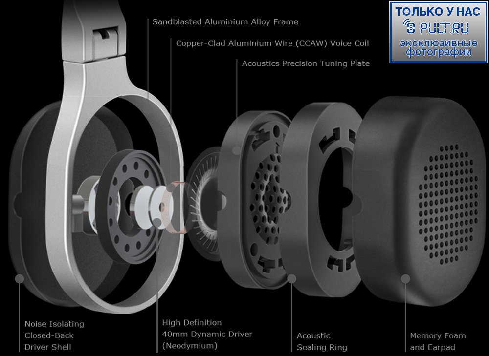 Kef 75205 Наушники KEF M500 classic, цвет: Черный/серебрисТый