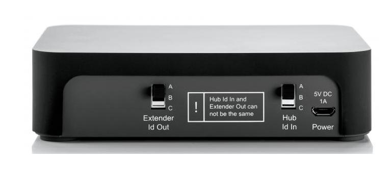 Dynaudio 133885 Приемо-передатчик Dynaudio  Xeo Extender, цвет: Чёрный