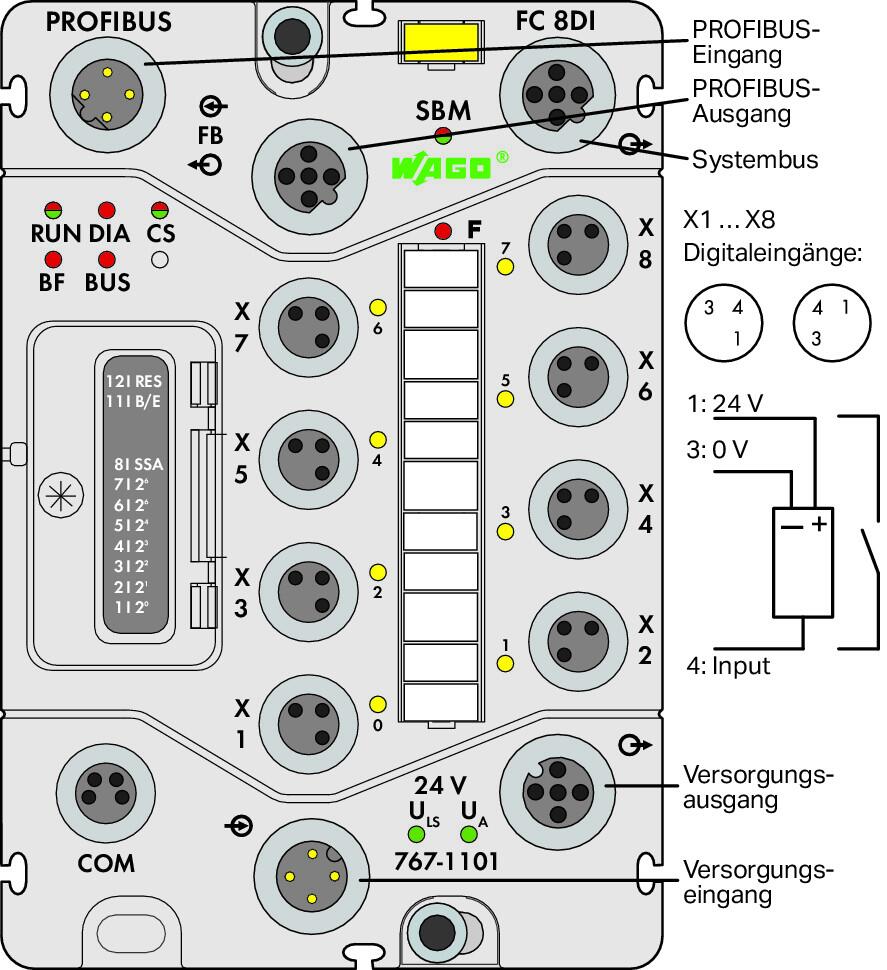 Wago 767-1101 Каплер полевой шины PROFIBUS DP, 8-канальный дискретный вход 24 В пост. тока, светло-серые
