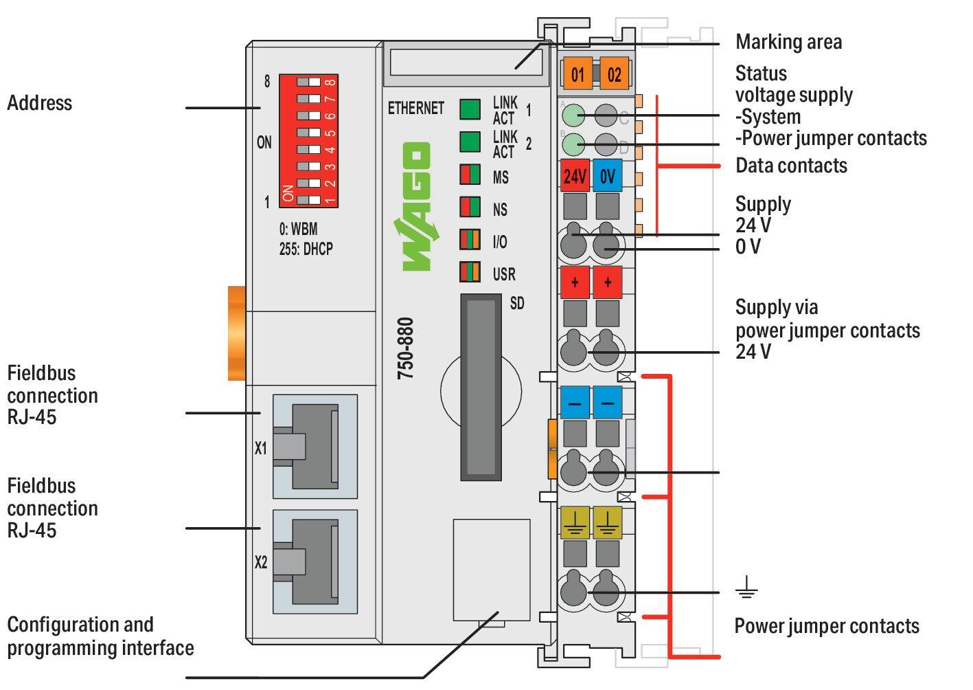 WAGO 750-880/025-001 Контроллер Ethernet, G3, SD, -20...+60С, Telecontrol technology