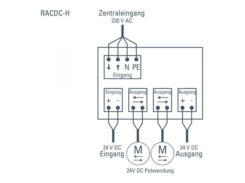 Elsner 2016 Реле переменного/постоянного тока RACDC-H