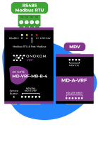ONOKOM MD-VRF-MB-B-4 Устройство для управления 4 внутренними блоками VRF системы кондиционирования MDV(разъем XYE) по ModBus RTU протоколу