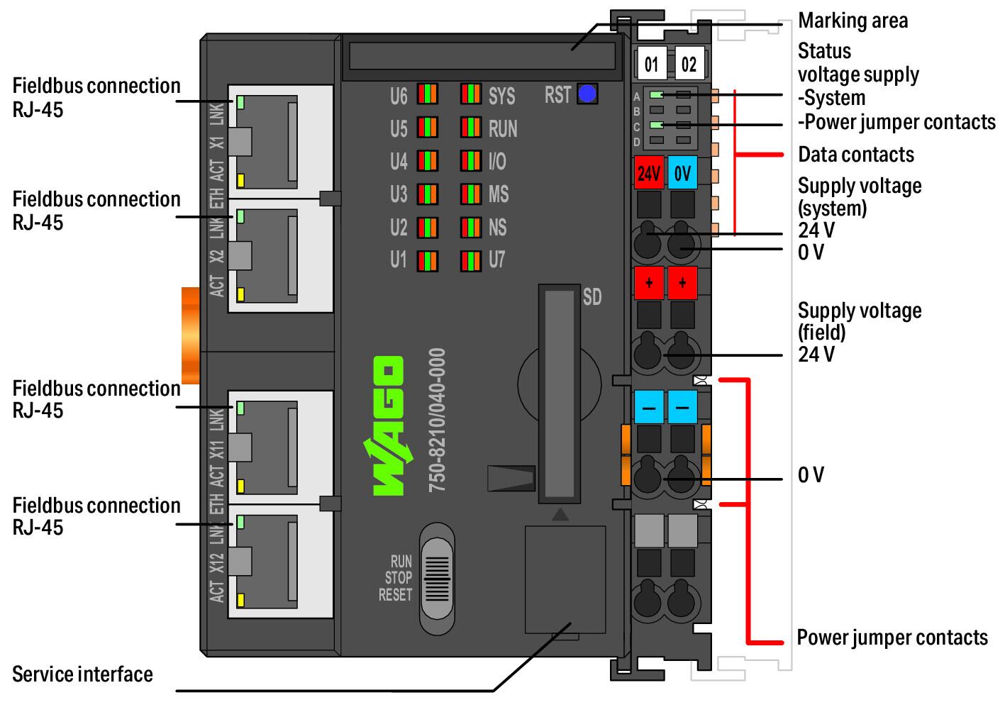 Wago 750-8210/040-000 Контроллер PFC200, G2