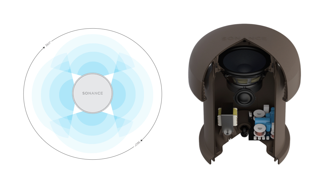 Sonance 259259 Ландшафтная акустика Sonance OMNI 6T