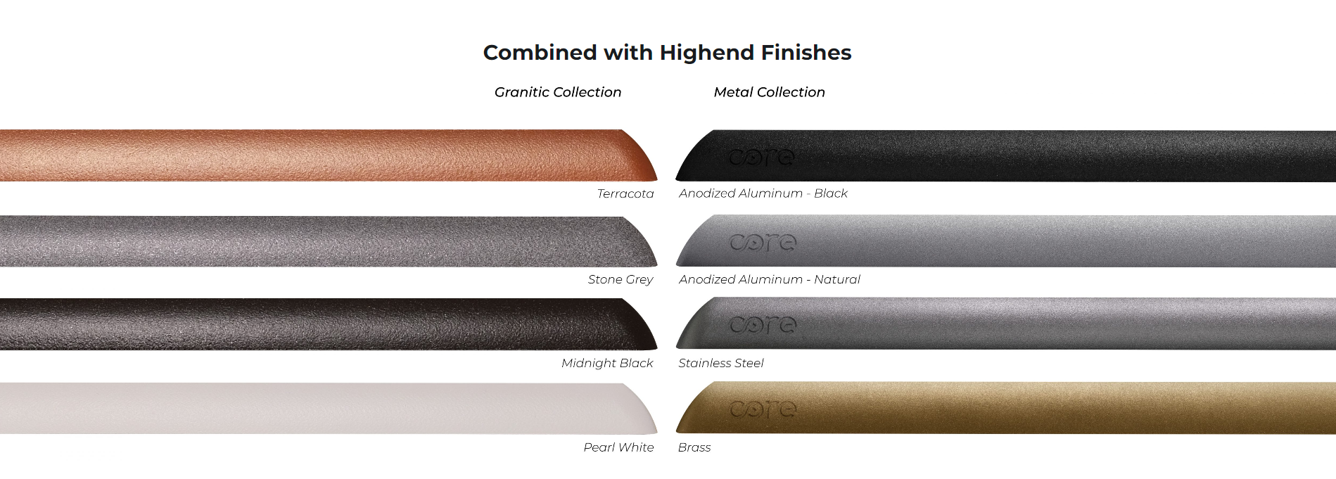 Core Сенсорная панель Eclipse, 10,1"