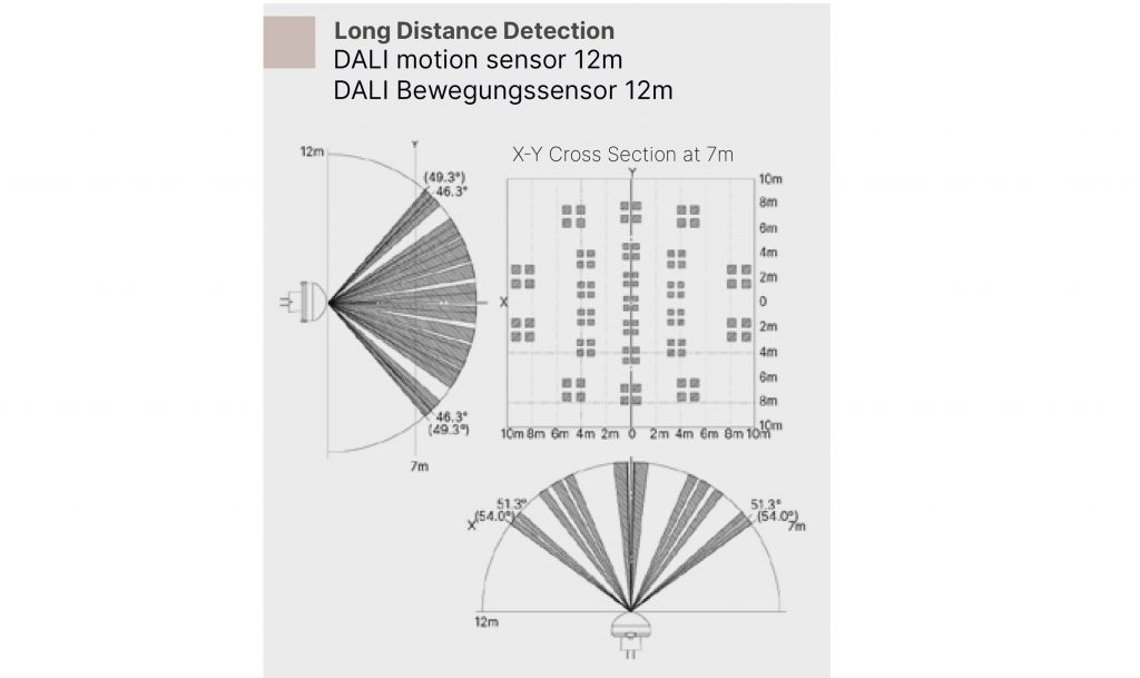 DALI Датчики движения