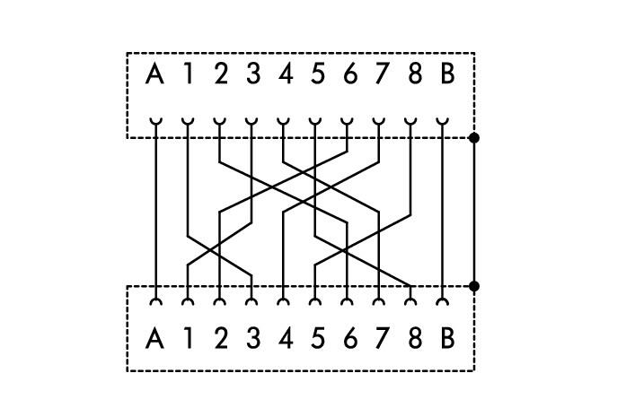 Wago 289-177 Интерфейсный модуль, RJ-45, x 2, Cat. 5, cross-over power jumper contacts