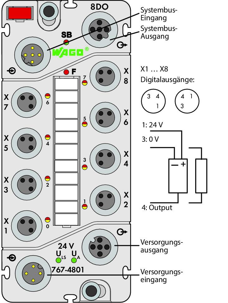 WAGO 767-4801 8-кан. модуль цифрового вывода, 24 VDC, 0.5 A, 8 x M8