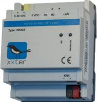 XXTER Визуализация