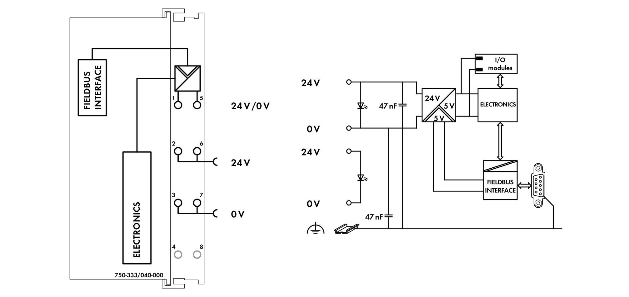 Wago 750-333/040-000 Каплер Profibus Extreme, , G2