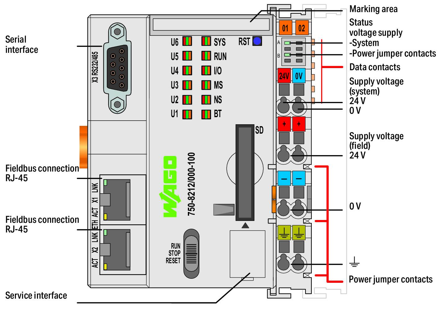 Wago 750-8212/000-100 Контроллеры PFC200 G2 2ETH RS, светло-серые