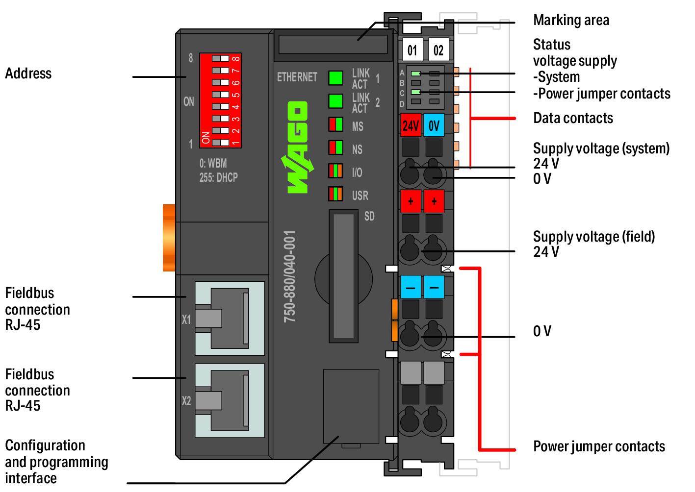 Wago 750-880/040-001 Контроллер Ethernet, G3, SD, Telecontroller, Extreme
