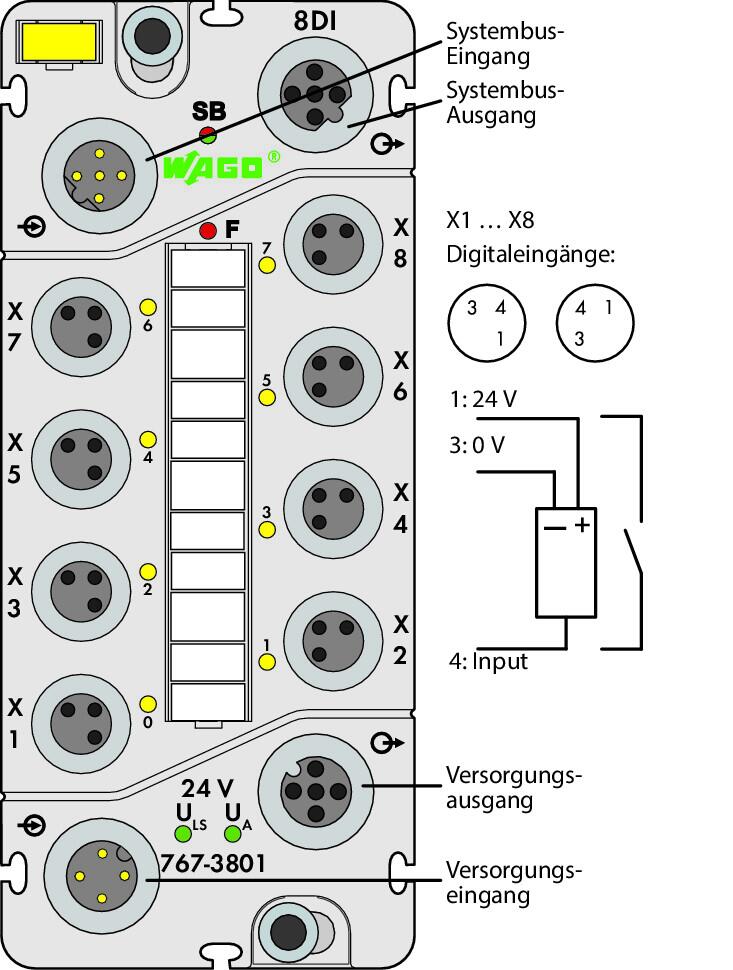 WAGO 767-3801 8-кан. модуль дискретного ввода, 24 VDC, 8 x M8, светло-серый