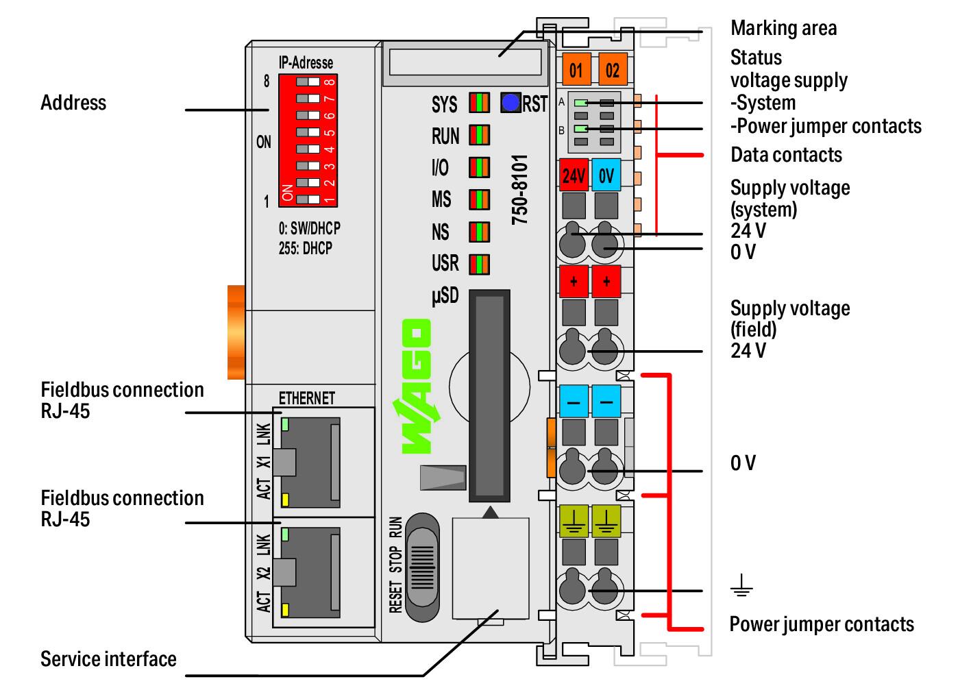 Wago 750-8101 Контроллер PFC100, RJ-45 (x2), microSD