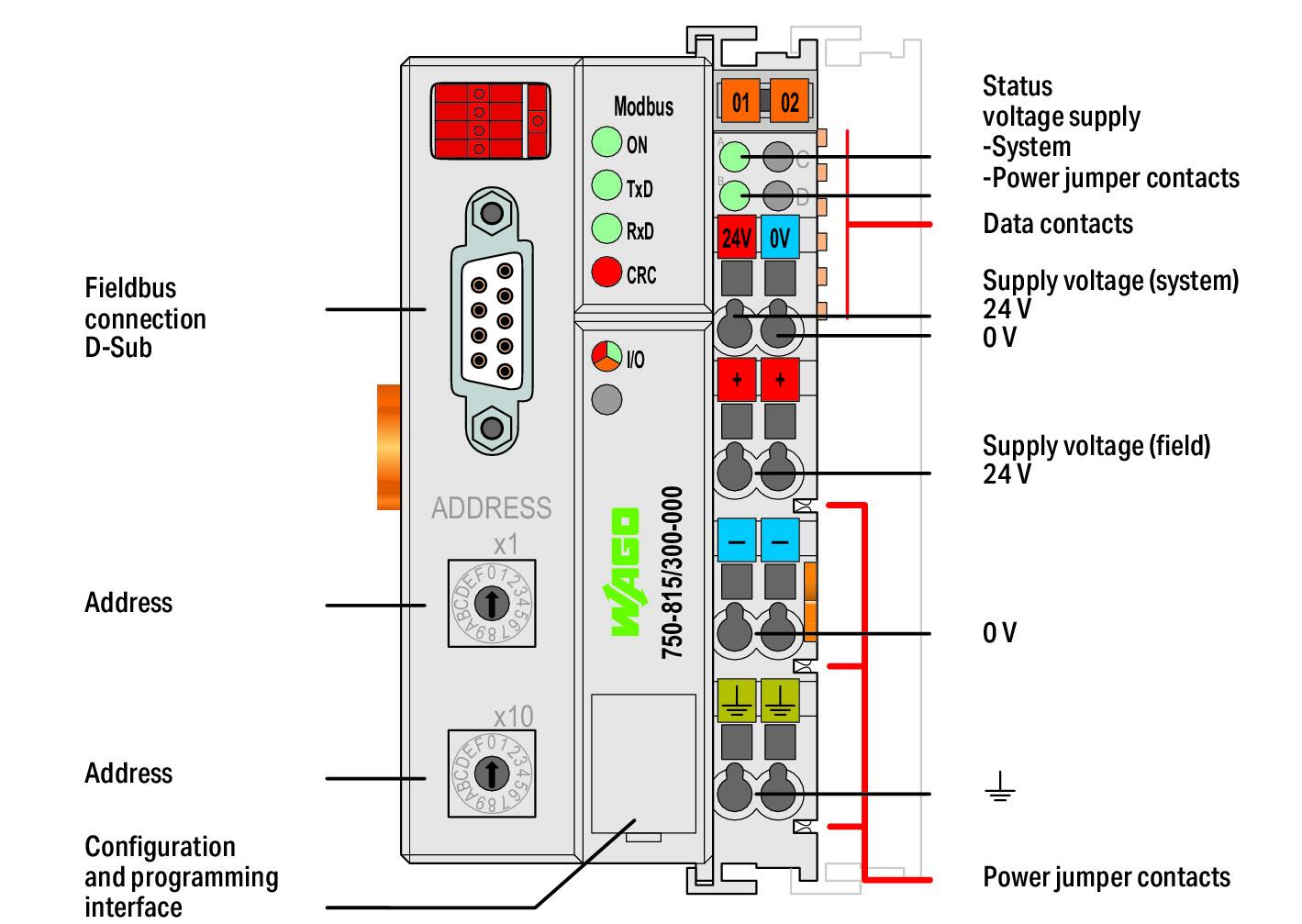 Wago 750-815/300-000 Контроллер Modbus, RS-485, 16 bits