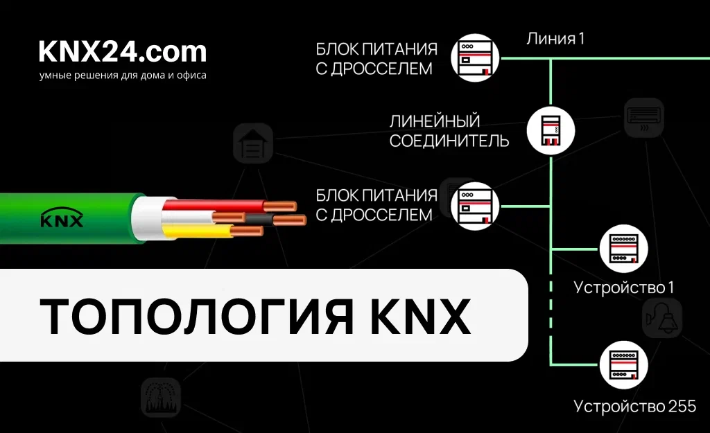 Топология KNX: правила подключения Умного дома на протоколе KNX