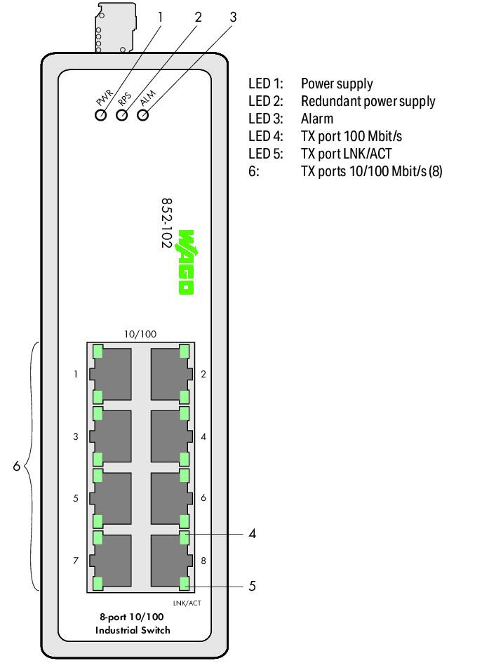 WAGO 852-102 Промышленный коммутатор, 8 x 100BASE-TX