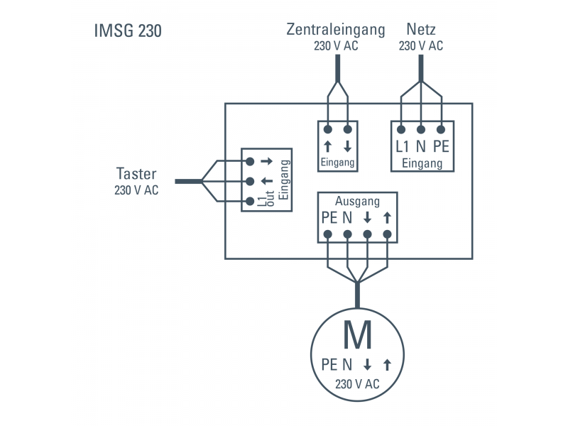 Elsner 70446 Интеллектуальные блоки управления двигателем (снятые с производства itm) 230 В, для скрытого монтажа