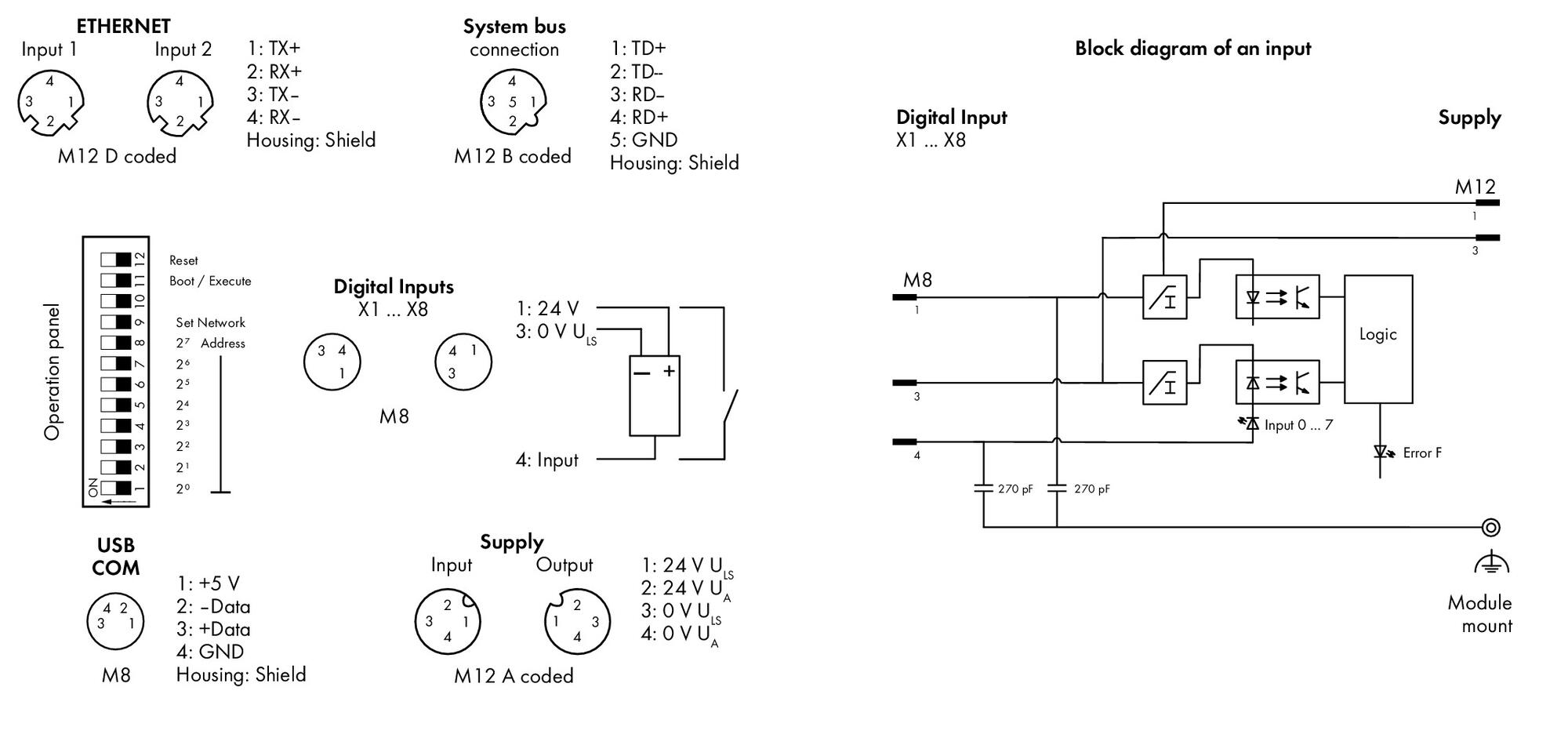 Wago 767-1301 FC EHTERNET 8DI 24V DC