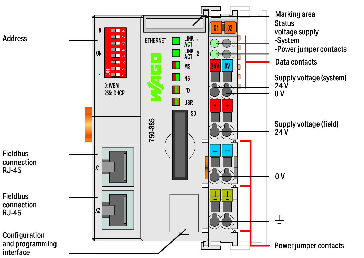 Wago 750-885 Контроллер Ethernet G3, SD, MR, 2 x RJ-45