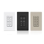 Кнопочные панели