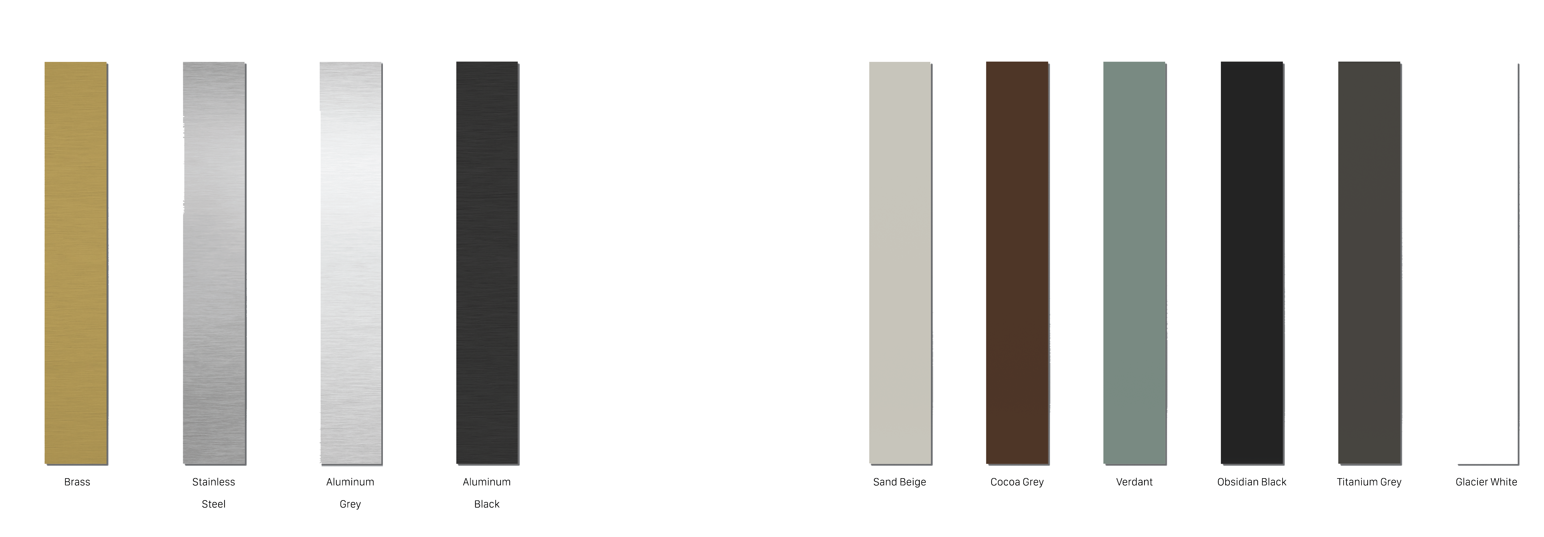 Core Сенсорная панель Surface