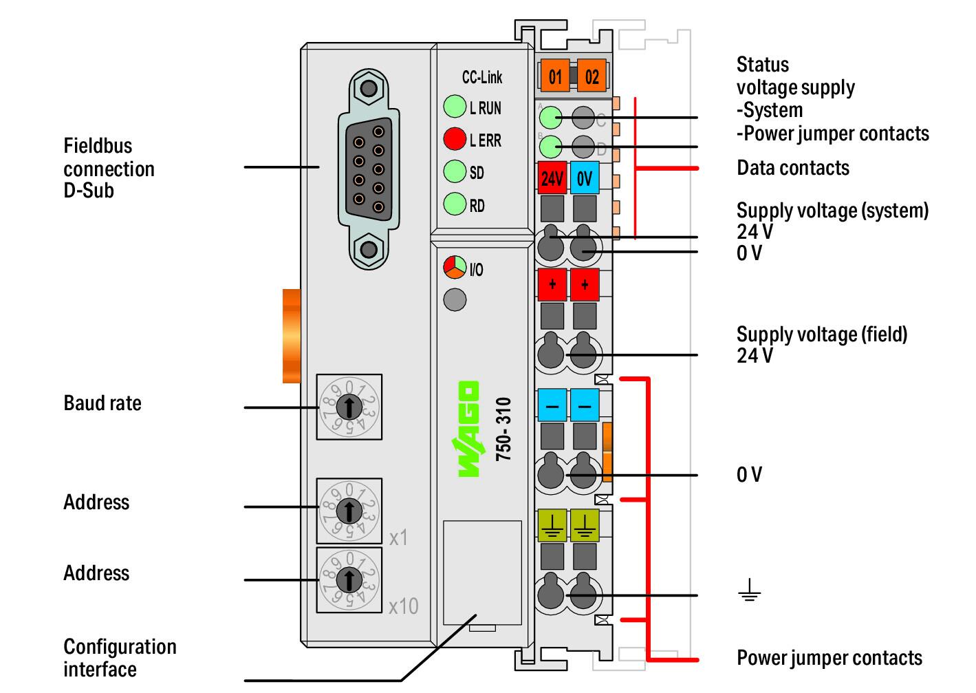 Wago 750-310 Каплер CC-link