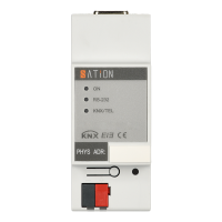 Sation GW2301.0201 Modbus; 232