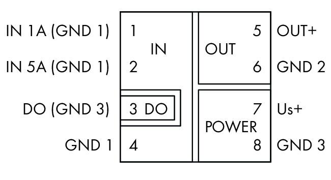 WAGO 857-550 Преобразователь тока 0-1A и 0-5A AC/DC