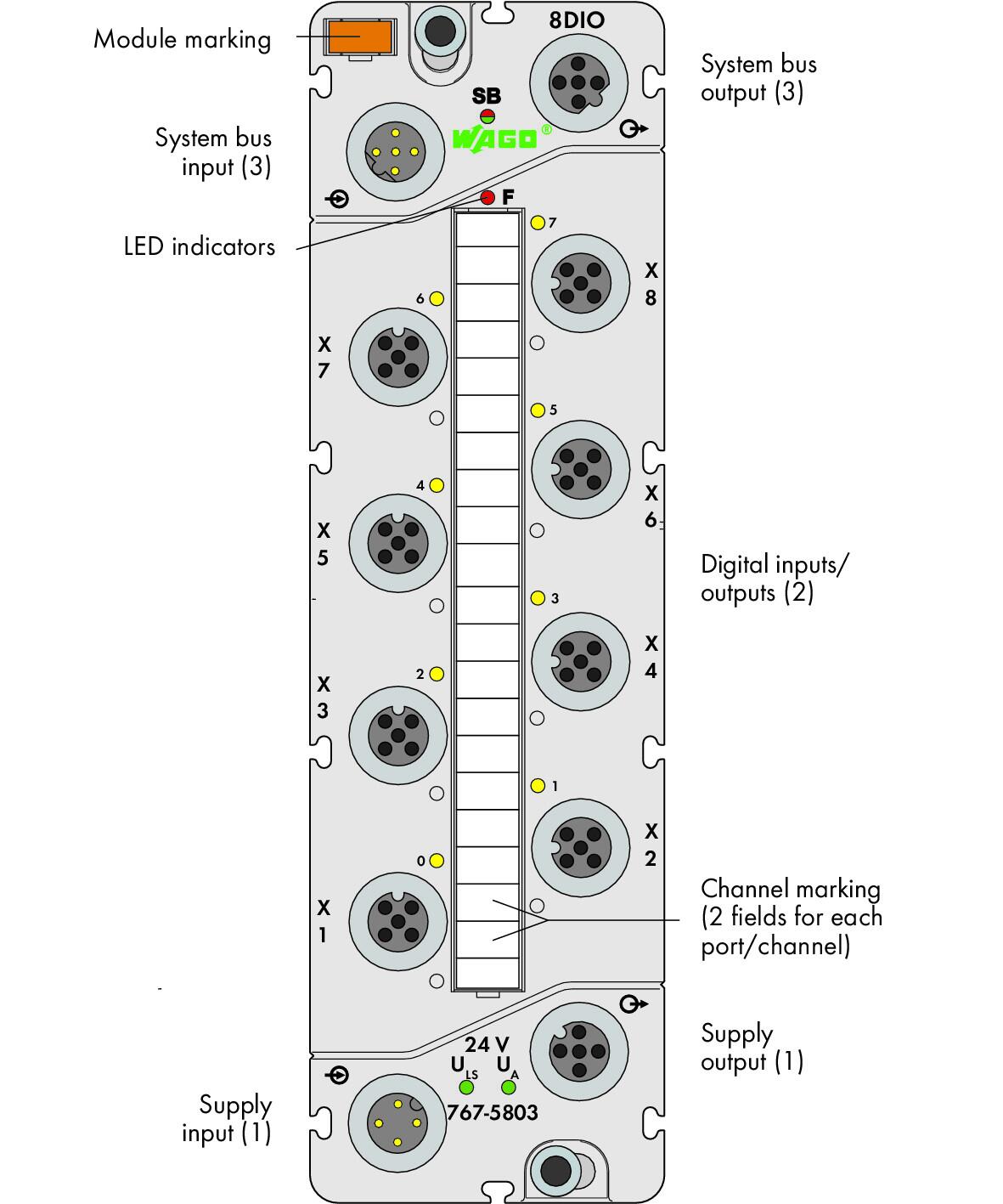 Wago 767-5803/000-800 8-канальный дискретный вход/выход, тока, 0,5 А, Защита от помех, 8 x M12, светло-серые