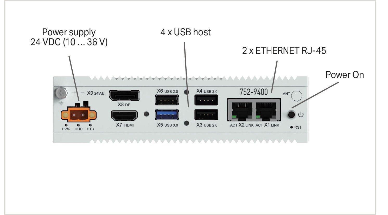 Wago 752-9400 Edge-компьютер, 2 x Eth, 4 x USB, HDMI, DP, 4GB RAM, 64GB FLASH