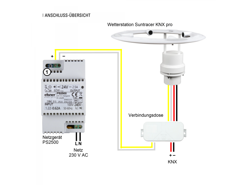 Elsner 70900 Метеостанция Suntracer KNX pro