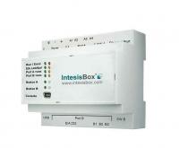 Intesis Intesisbox IBOX-KNX-MBM-1K2 INKNXMBM1K20000 / Шлюз KNX/EIB - Modbus RTU и Modbus TCP, до 1200 точек ввода-вывода