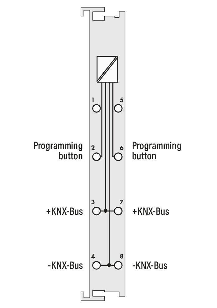 Wago 753-646 Модуль KNX / EIB / TP1