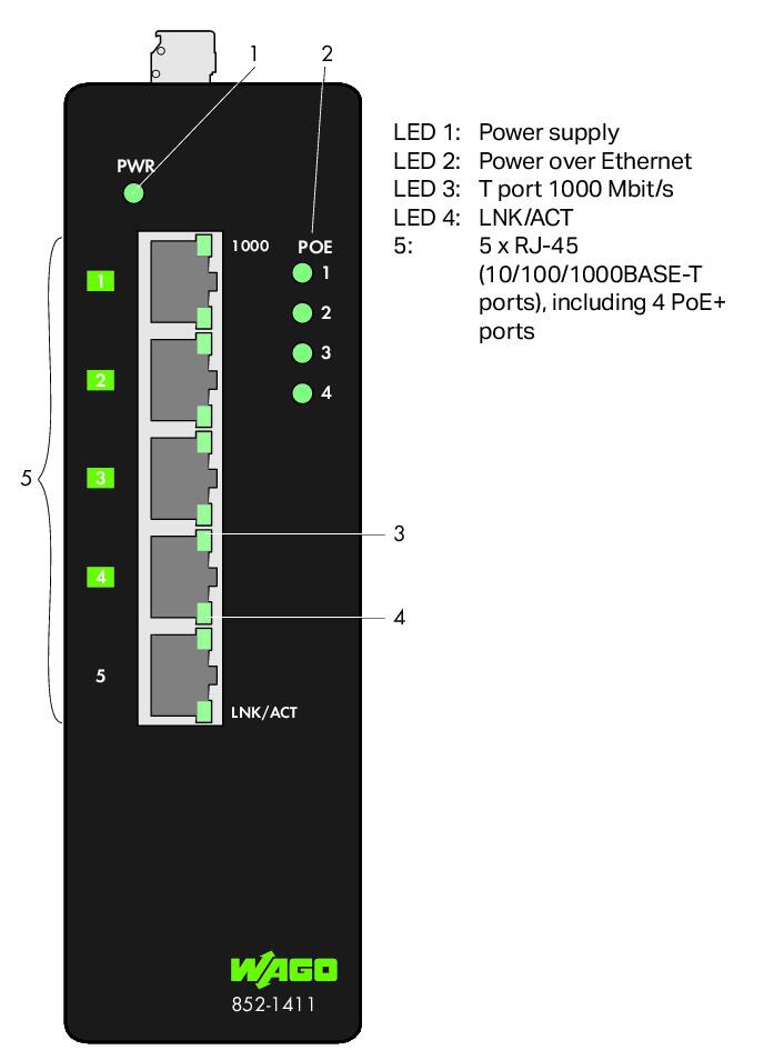 Wago 852-1411 Промышленный коммутатор, Eco, 5 (4 PoE+) x 1000BASE-T