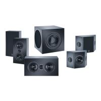 Magnat 142317 Комплект Magnat Cinema Ultra, цвет: Чёрный