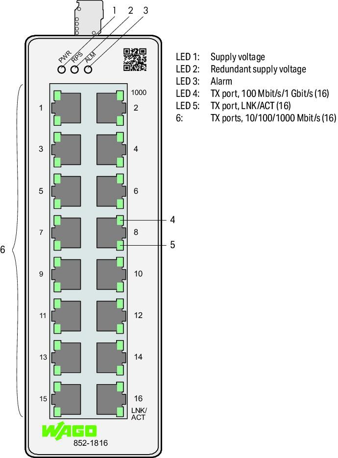 Wago 852-1816 Управляемый коммутатор Lean, 16 портов 1000Base-T, светло-серые