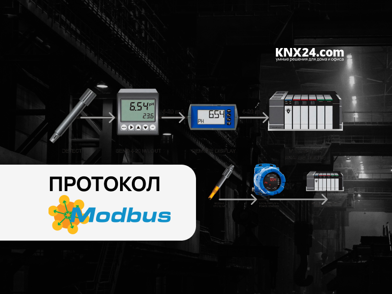 Что такое Modbus?