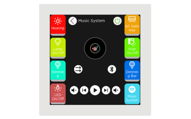 Interra ITR331-0001 СЕНСОРНАЯ KNX ПАНЕЛЬ IX3