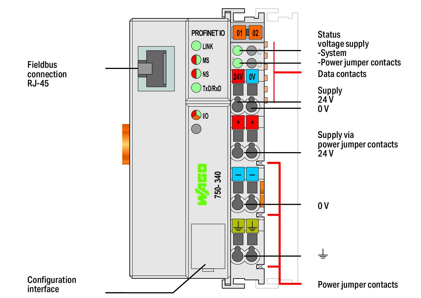 Wago 750-340 Каплер Profinet, G1