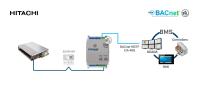 Intesis IN485FGL001I000 Шлюз Modbus для кондиционеровfor Air Conditioners  Системы Fujitsu RAC и VRF с интерфейсом Modbus RTU (к разъему CN) — 1 шт.