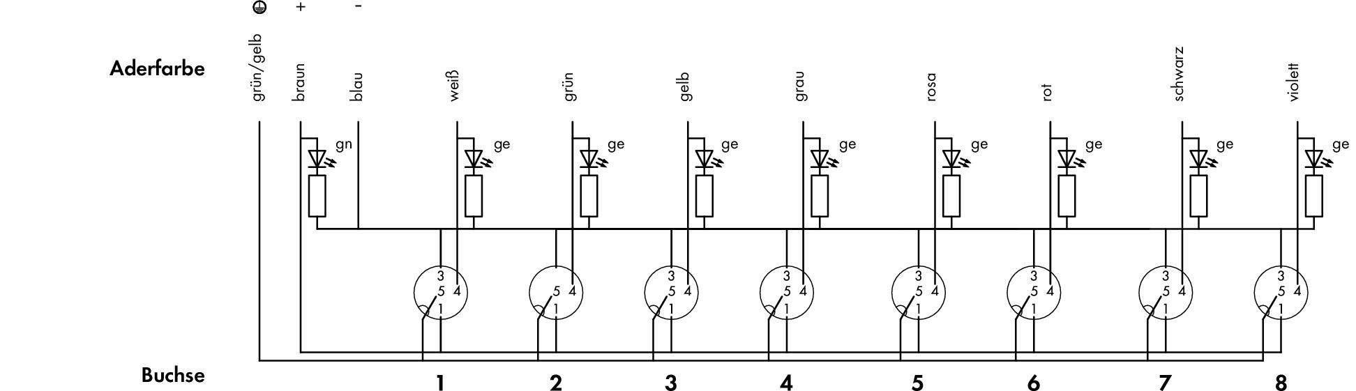 Wago 757-284/000-025 M12 для датчика / исполнительного BOX 8F / 4P / 25M