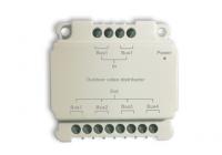 GVS KNX Наружная станция DistributorT-OD