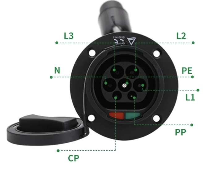 Simple Energy SE-CA-T2/GP/T Адаптер GB/T/T2 0,5m 32А 3р Firefly