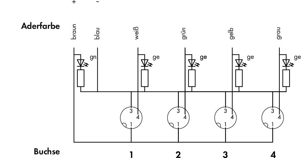 Wago 757-443/000-002 M8 датчика исполнительного BOX 4F 3P 2M