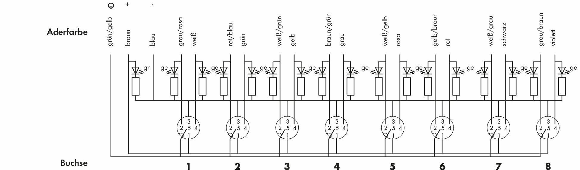 Wago 757-285/000-025 M12 для датчика / исполнительного BOX 8F / 5P / 25M
