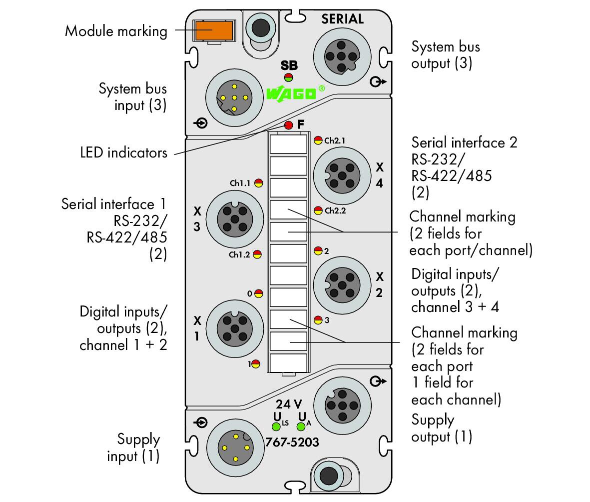 Wago 767-5203 Последовательный интерфейс RS232, RS422 485