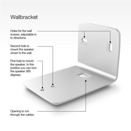 Dynaudio 167892 Кронштейн для акустики Dynaudio Xeo 2 wall mount black