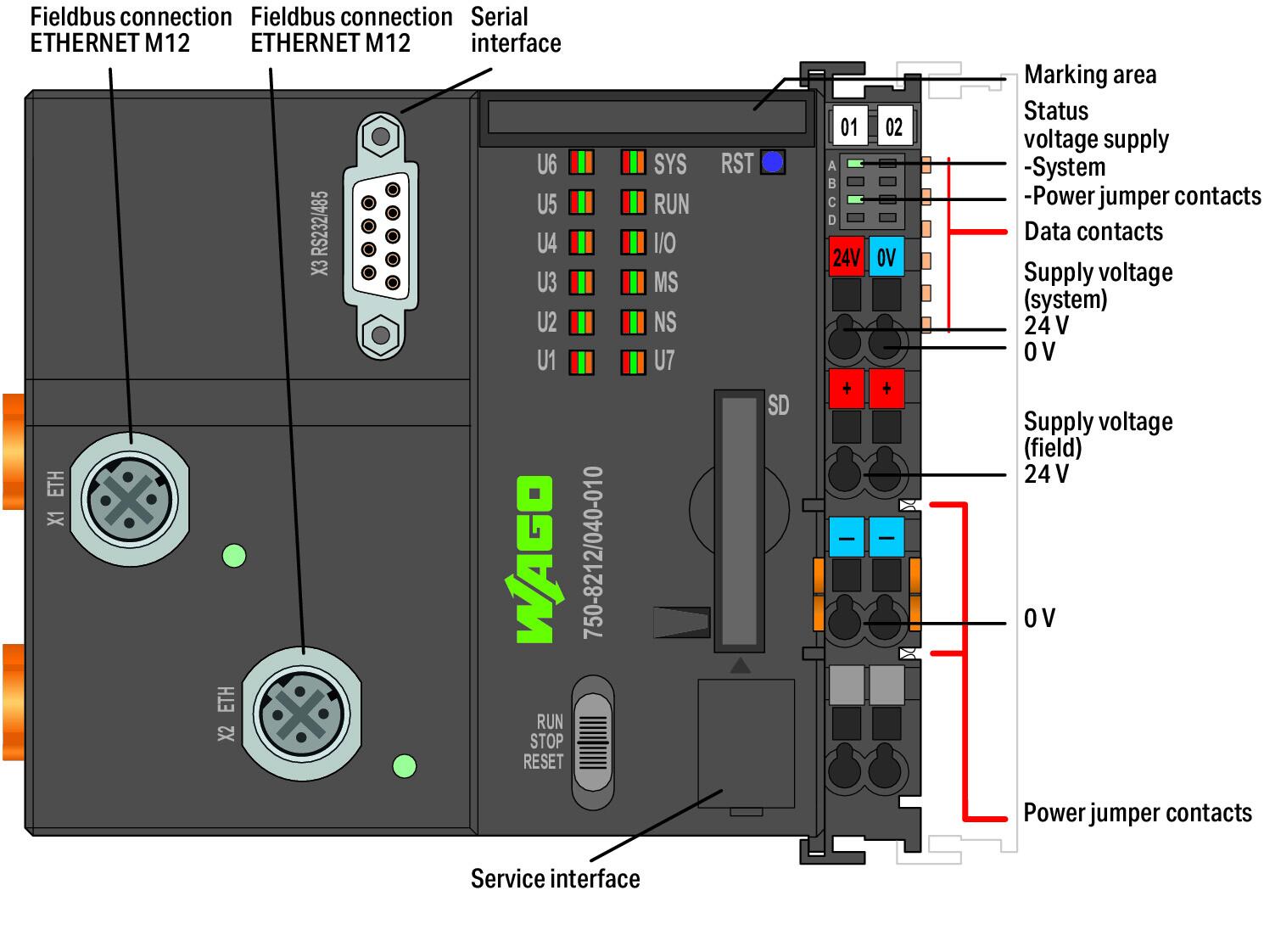 Wago 750-8212/040-010 Контроллер PFC200, 2ETH, M12 RS, XTR, G2